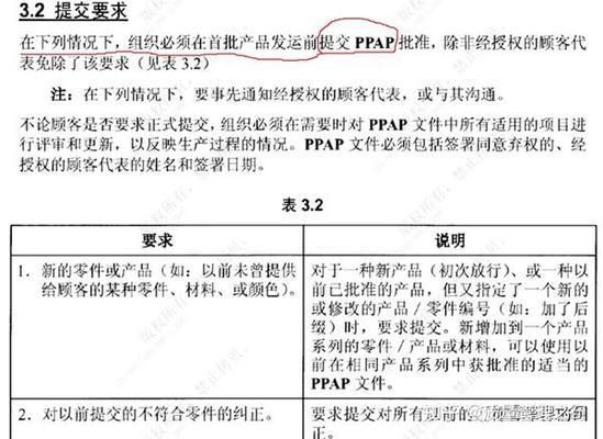 房屋设计变更包括哪些 结构砌体施工 第4张 房屋设计变更包括哪些 结构砌体施工 第4张