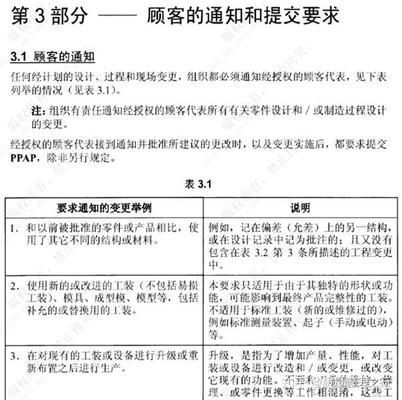 房屋设计变更包括哪些 结构砌体施工 第3张 房屋设计变更包括哪些 结构砌体施工 第3张