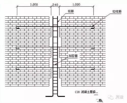 砌体结构加固与混凝土加固的区别 结构砌体施工 第5张