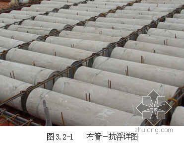 chf空心楼盖（chf空心楼盖在现浇空心楼盖中的应用） 钢结构桁架施工 第3张