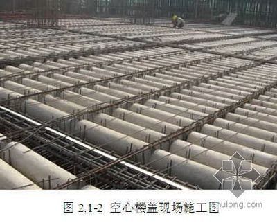 chf空心楼盖（chf空心楼盖在现浇空心楼盖中的应用） 钢结构桁架施工 第1张