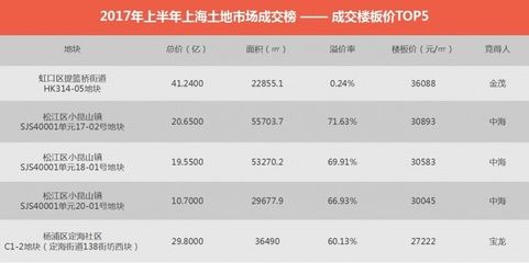 哪里有旧楼板出售 多少价钱一块(旧楼板市场价格最新动态) 结构工业装备设计 第5张 哪里有旧楼板出售 多少价钱一块(旧楼板市场价格最新动态) 结构工业装备设计 第5张
