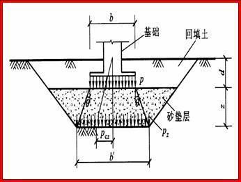 重庆幕墙铝单板生产厂家有哪些（重庆幕墙铝单板厂家在环保方面有哪些措施？） 北京钢结构设计问答 第5张