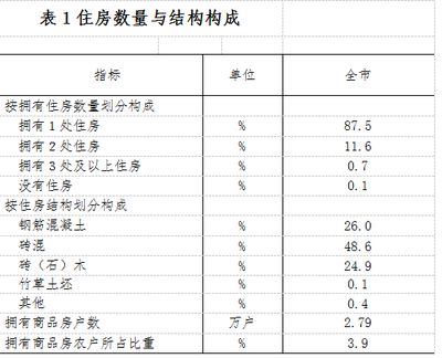 砖混结构每平米指标(砖混结构每平米的钢筋含量和造价是多少) 钢结构钢结构螺旋楼梯设计 第3张 砖混结构每平米指标(砖混结构每平米的钢筋含量和造价是多少) 钢结构钢结构螺旋楼梯设计 第3张