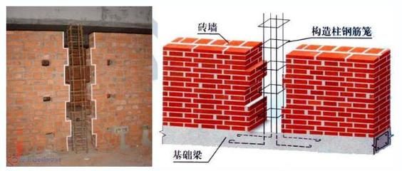 墙体加固措施有哪四种（墙体加固后的维护） 结构工业钢结构设计 第5张