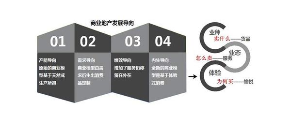 设计单位项目负责人怎么称呼(设计单位项目负责人如何选任) 北京加固设计(加固设计公司) 第4张 设计单位项目负责人怎么称呼(设计单位项目负责人如何选任) 北京加固设计(加固设计公司) 第4张