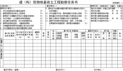 地基勘察内容和方法(****载荷) 钢结构网架设计 第2张 地基勘察内容和方法(****载荷) 钢结构网架设计 第2张