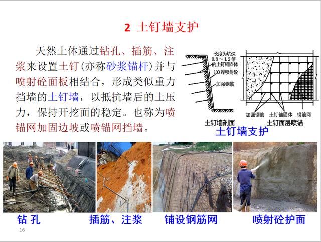 注浆加固施工方案怎么写(注浆加固施工方案) 钢结构跳台施工 第1张 注浆加固施工方案怎么写(注浆加固施工方案) 钢结构跳台施工 第1张