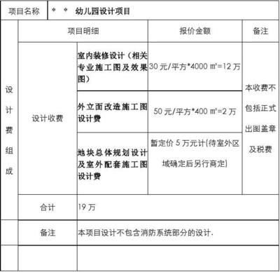 建筑改造设计费收费标准 北京加固设计 第3张 建筑改造设计费收费标准 北京加固设计 第3张