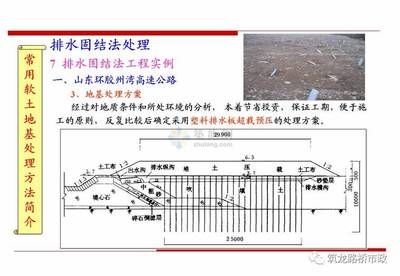 软土地基处理施工方案 建筑效果图设计 第3张 软土地基处理施工方案 建筑效果图设计 第3张