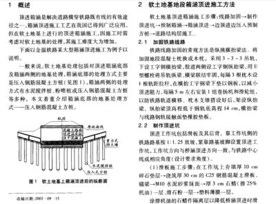 软土地基处理施工方案 建筑效果图设计 第1张 软土地基处理施工方案 建筑效果图设计 第1张