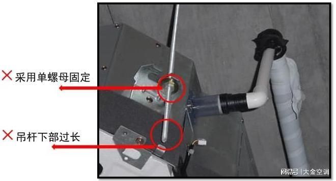 楼板房可以装中央空调吗(楼板房电力升级方案) 钢结构有限元分析设计 第1张 楼板房可以装中央空调吗(楼板房电力升级方案) 钢结构有限元分析设计 第1张
