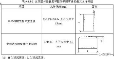 学校花园设计图片欣赏图（学校花园设计的图片展示了哪些植物种类？）