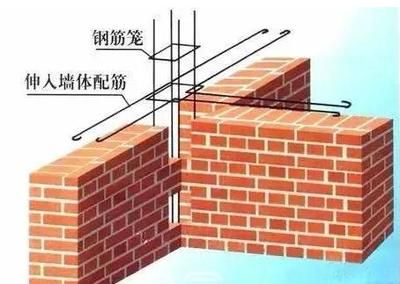 砖混结构墙体工程量如何计算（砖混结构墙体工程量的计算） 结构污水处理池施工 第5张