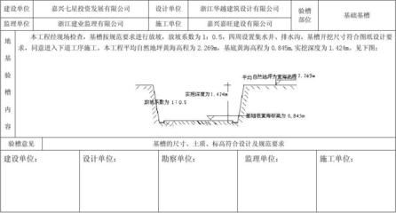 园林设计多少钱一个平方合适（关于园林设计价格的疑问句）