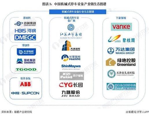 钢结构自走式停车场效果图(北京核心区钢结构自走式停车场案例研究钢结构停车场的环保优势) 装饰工装施工 第5张 钢结构自走式停车场效果图(北京核心区钢结构自走式停车场案例研究钢结构停车场的环保优势) 装饰工装施工 第5张