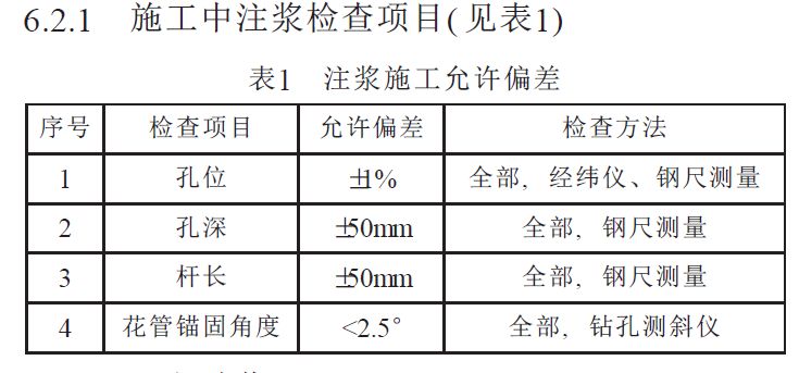 花管注浆套什么定额 结构地下室施工 第5张 花管注浆套什么定额 结构地下室施工 第5张