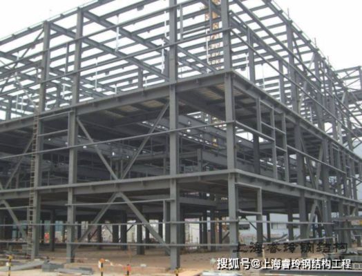 钢结构建房的优缺点(薄壁轻钢结构住宅与木结构住宅与木结构住宅与木结构类似) 钢结构网架设计 第2张 钢结构建房的优缺点(薄壁轻钢结构住宅与木结构住宅与木结构住宅与木结构类似) 钢结构网架设计 第2张