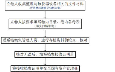重庆铝板生产厂家地址电话 北京钢结构设计问答 第2张 重庆铝板生产厂家地址电话 北京钢结构设计问答 第2张
