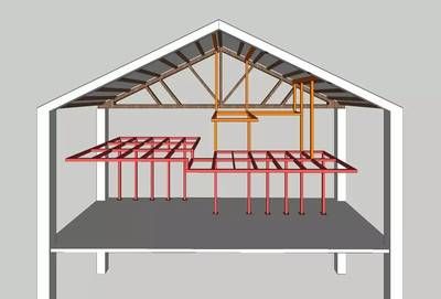 西藏自治区医院建设项目拉巴次仁（西藏自治区医院建设项目的资金来源是什么资金来源） 北京钢结构设计问答