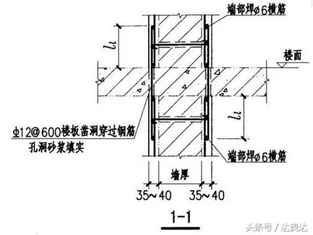 墙体加固工程的施工图(墙体加固工程施工图) 钢结构钢结构螺旋楼梯施工 第1张 墙体加固工程的施工图(墙体加固工程施工图) 钢结构钢结构螺旋楼梯施工 第1张
