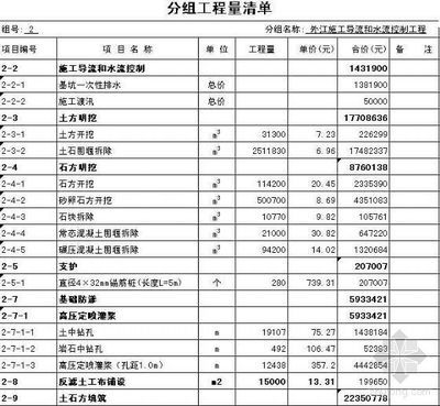 注浆加固工程量 结构工业装备设计 第3张 注浆加固工程量 结构工业装备设计 第3张