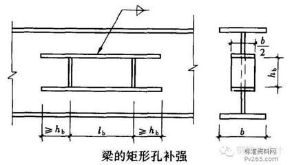钢结构加固施工标准 钢结构网架设计 第4张