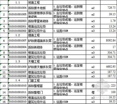 拆除楼板图片真实（关于“拆除楼板图片真实”的查询） 钢结构钢结构停车场设计 第4张