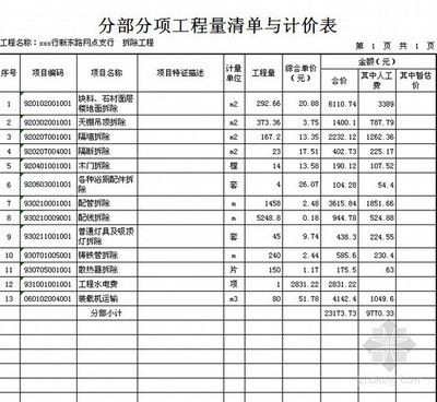 北京拆除工程招标 钢结构玻璃栈道施工 第2张 北京拆除工程招标 钢结构玻璃栈道施工 第2张