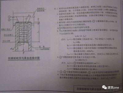建筑地基基础技术规范db21t907-2015(建筑地基基础技术规范) 建筑消防施工 第3张 建筑地基基础技术规范db21t907-2015(建筑地基基础技术规范) 建筑消防施工 第3张