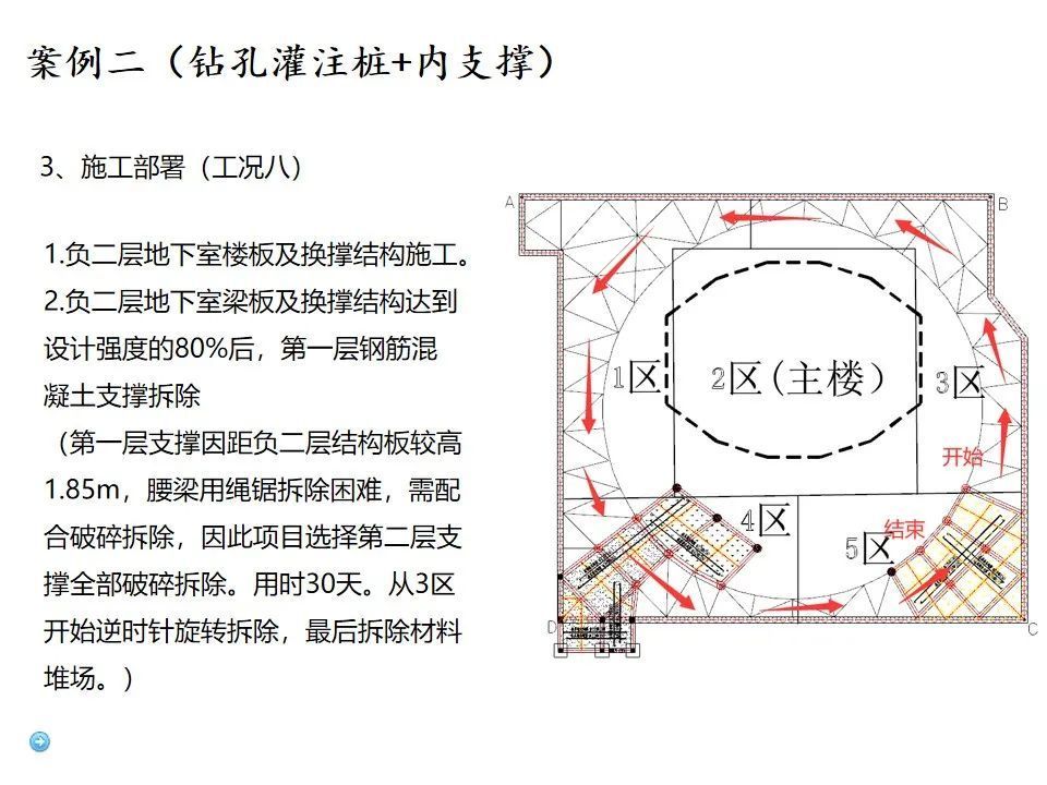 拆除楼板施工方案(一份拆除楼板施工方案) 建筑方案设计 第3张 拆除楼板施工方案(一份拆除楼板施工方案) 建筑方案设计 第3张