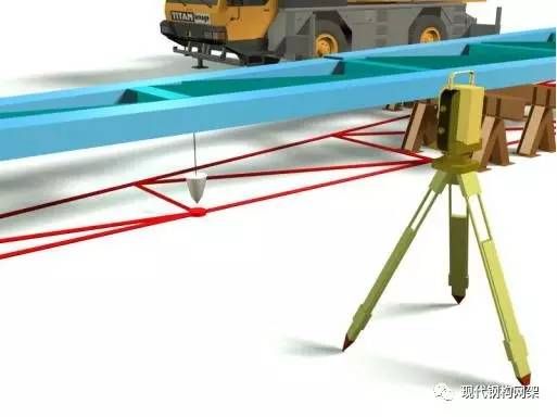 大跨度钢结构建筑检测要求 装饰家装设计 第5张