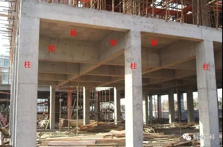 砖混结构建筑中承重构件有哪些（砖混结构建筑中的承重构件主要包括以下几个部分） 结构砌体设计 第3张