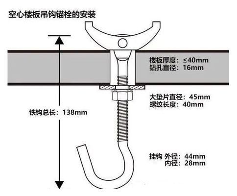 空心楼板可以装吊扇灯吗 钢结构钢结构停车场施工 第3张