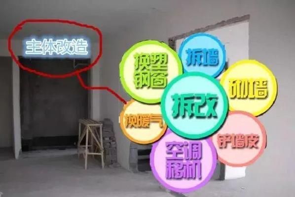 拆敲墙把楼板砸裂危险吗 钢结构网架施工 第2张 拆敲墙把楼板砸裂危险吗 钢结构网架施工 第2张