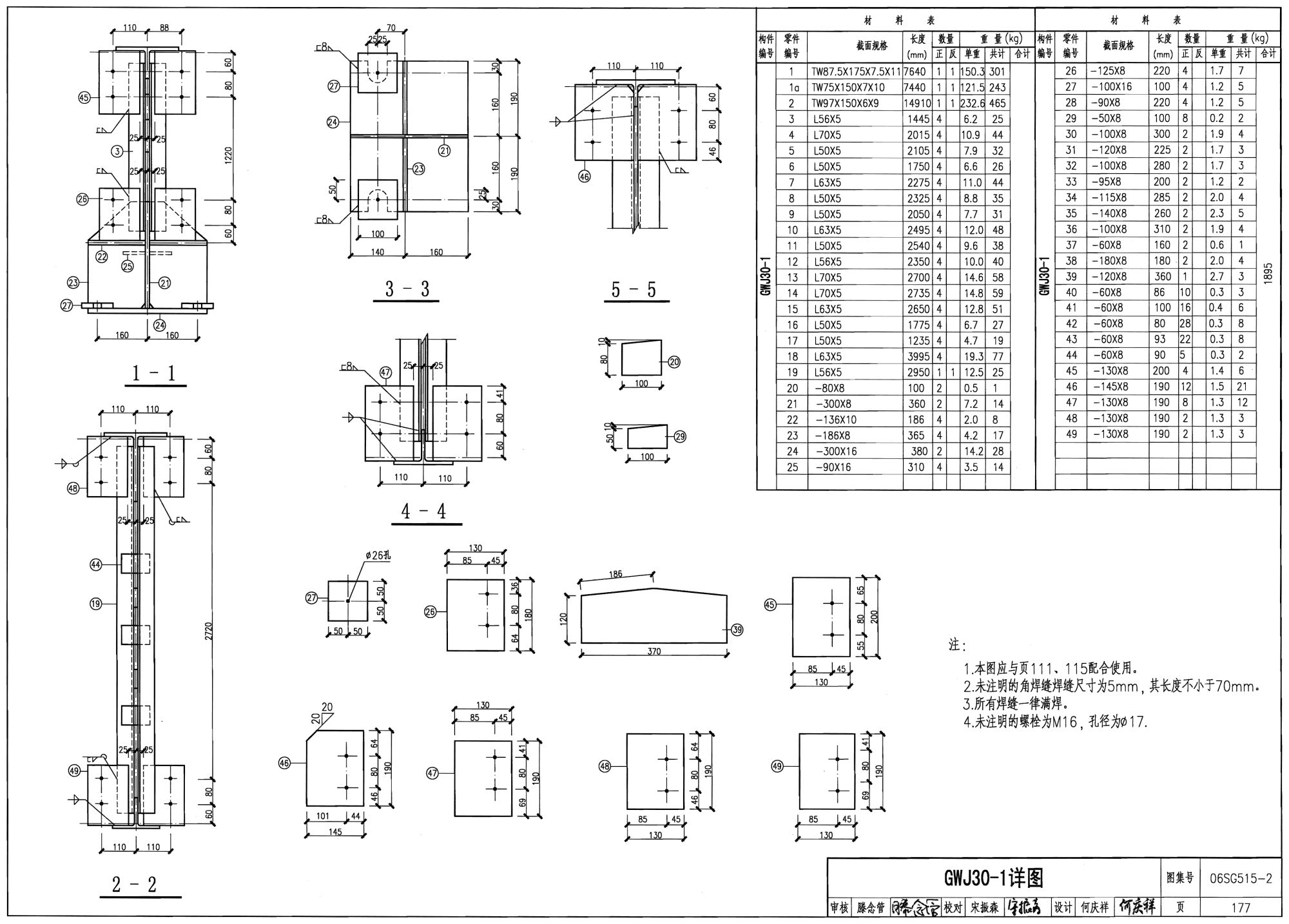 钢屋架图集 06sg515(国家建筑标准设计图集06sg515图集适用范围) 装饰幕墙设计 第4张 钢屋架图集 06sg515(国家建筑标准设计图集06sg515图集适用范围) 装饰幕墙设计 第4张