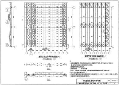 钢屋架图集 06sg515(国家建筑标准设计图集06sg515图集适用范围) 装饰幕墙设计 第3张 钢屋架图集 06sg515(国家建筑标准设计图集06sg515图集适用范围) 装饰幕墙设计 第3张