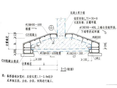 地基处理与加固的施工方案 结构工业钢结构施工 第2张