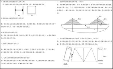 钢结构基础第二版课后题答案(工字钢i20a截面积计算及其强度验算及其强度验证) 建筑方案施工 第2张 钢结构基础第二版课后题答案(工字钢i20a截面积计算及其强度验算及其强度验证) 建筑方案施工 第2张