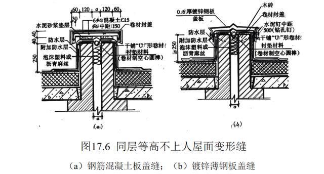 楼板上面可以盖墙吗(楼板上可以盖墙取决于多个因素) 结构桥梁钢结构施工 第3张 楼板上面可以盖墙吗(楼板上可以盖墙取决于多个因素) 结构桥梁钢结构施工 第3张