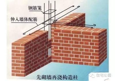 砖混结构房屋的抗震加固措施包括什么(砖混结构房屋加固案例研究砖混结构房屋加固技术的发展趋势) 结构污水处理池施工 第4张 砖混结构房屋的抗震加固措施包括什么(砖混结构房屋加固案例研究砖混结构房屋加固技术的发展趋势) 结构污水处理池施工 第4张