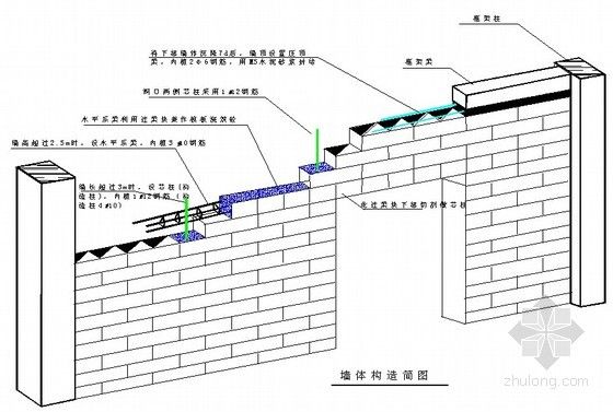 墙体加固是什么意思啊 钢结构钢结构螺旋楼梯设计 第3张 墙体加固是什么意思啊 钢结构钢结构螺旋楼梯设计 第3张