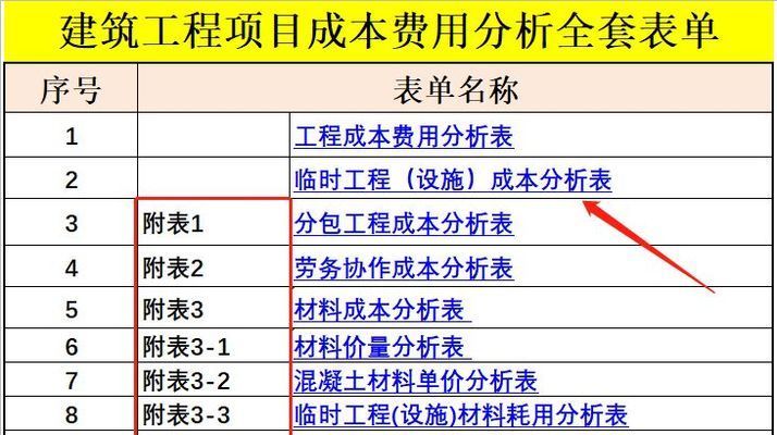 2019年砖混结构每平米造价明细表格图片(2019年砖混结构每平米造价) 建筑方案设计 第2张 2019年砖混结构每平米造价明细表格图片(2019年砖混结构每平米造价) 建筑方案设计 第2张