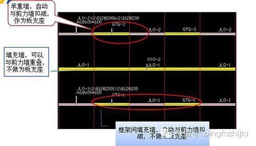砖混结构的墙是承重墙还是填充墙 钢结构钢结构停车场施工 第2张 砖混结构的墙是承重墙还是填充墙 钢结构钢结构停车场施工 第2张