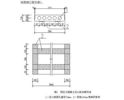 楼层空心板加固方案设计要求 结构工业装备施工 第4张