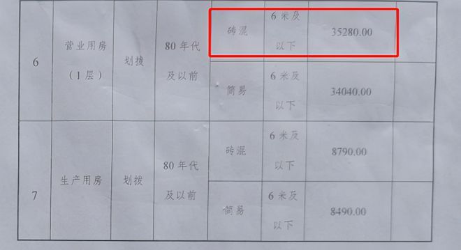 砖混赔偿价格(砖混结构厂房拆迁补偿案例农村砖混房屋拆迁补偿案例) 钢结构玻璃栈道设计 第5张 砖混赔偿价格(砖混结构厂房拆迁补偿案例农村砖混房屋拆迁补偿案例) 钢结构玻璃栈道设计 第5张
