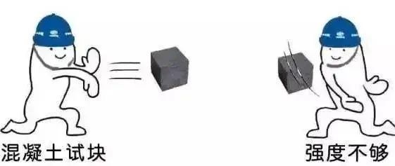 旧房加固改造有哪些方法(旧房加固改造的安全管理措施) 结构地下室施工 第3张 旧房加固改造有哪些方法(旧房加固改造的安全管理措施) 结构地下室施工 第3张