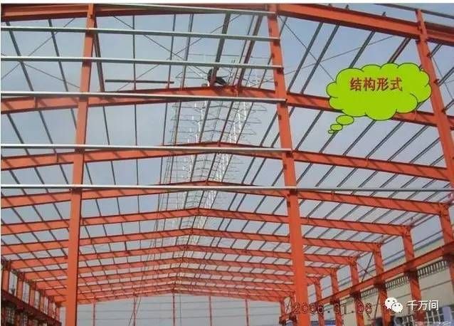 60米跨度钢结构厂房造价(60米跨度钢结构厂房的造价受多种因素影响) 全国钢结构厂 第1张 60米跨度钢结构厂房造价(60米跨度钢结构厂房的造价受多种因素影响) 全国钢结构厂 第1张