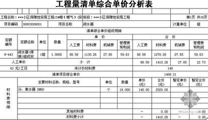 砖混结构报价(砖混结构报价的详细解析) 北京加固施工 第4张 砖混结构报价(砖混结构报价的详细解析) 北京加固施工 第4张
