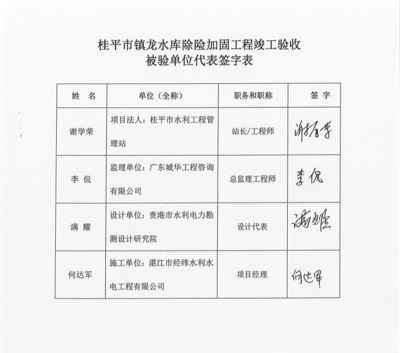 加固设计方案需要原设计单位签字吗(加固设计审批流程详解) 结构砌体施工 第2张 加固设计方案需要原设计单位签字吗(加固设计审批流程详解) 结构砌体施工 第2张
